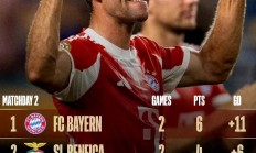 B体育app下载地址-本赛季足球比赛中出现了多处悬念