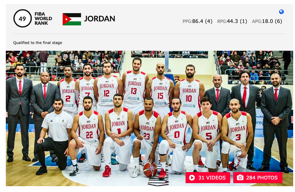 约旦劲旅击败对手晋级下一轮 约旦劲旅击败对手晋级下一轮