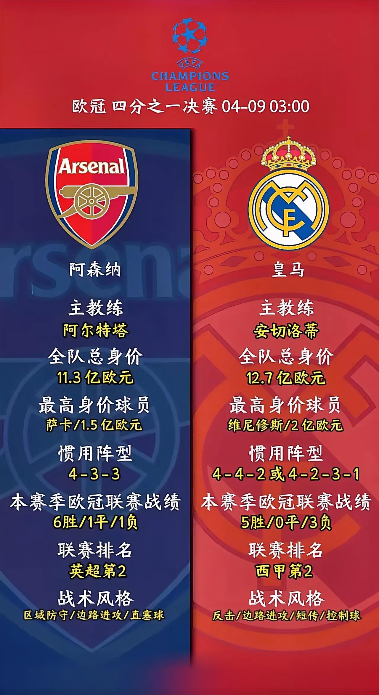 关于热刺客场大胜,积分榜上升至第六位,冲击欧战资格的信息 关于热刺客场大胜,积分榜上升至第六位,冲击欧战资格的信息