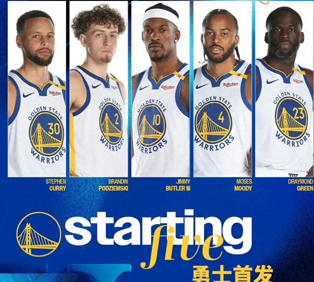 勇士与快船大战结束，库里独得分