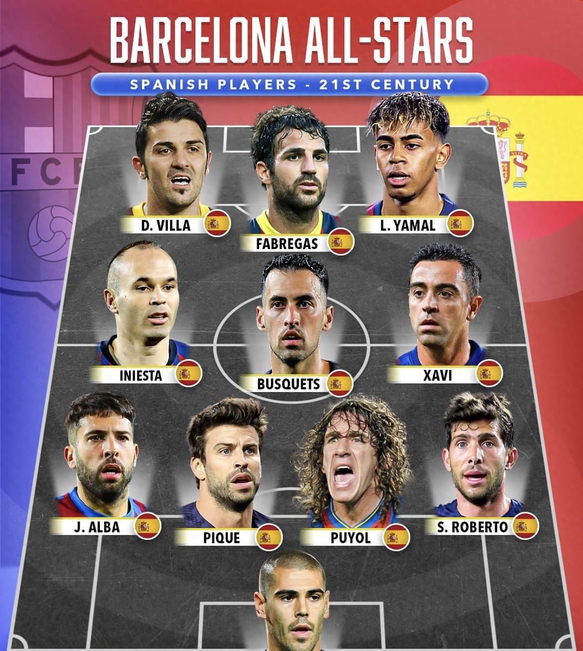 关于西班牙队连续三场保持不败,稳固小组第一位置的信息 关于西班牙队连续三场保持不败,稳固小组第一位置的信息