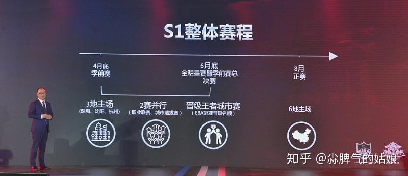 包含骑士球迷呼吁勒布朗留队，为城市带来荣耀的词条