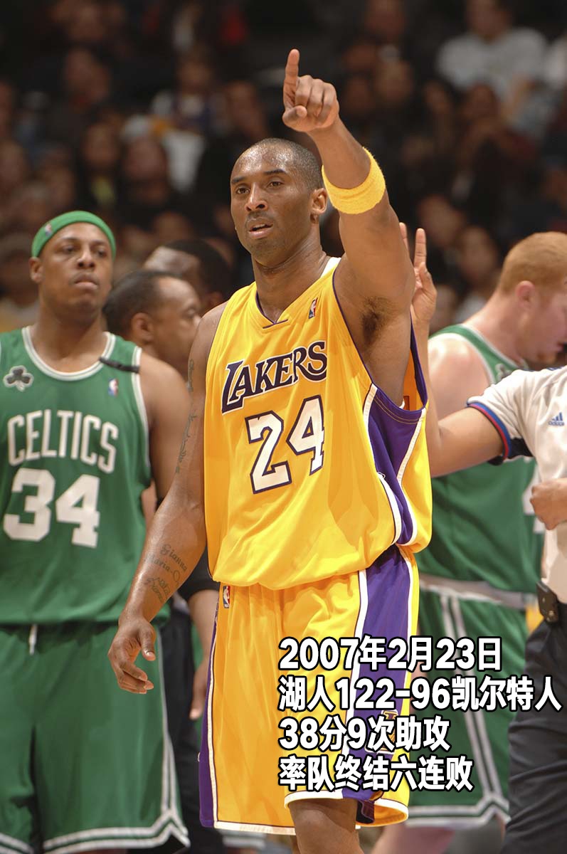 科比生涯经典瞬间回顾：历经风雨，传奇永存的简单介绍